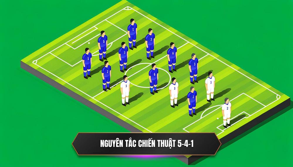 Nguyên Tắc Vận Hành Cốt Lõi Của Chiến Thuật 5-4-1