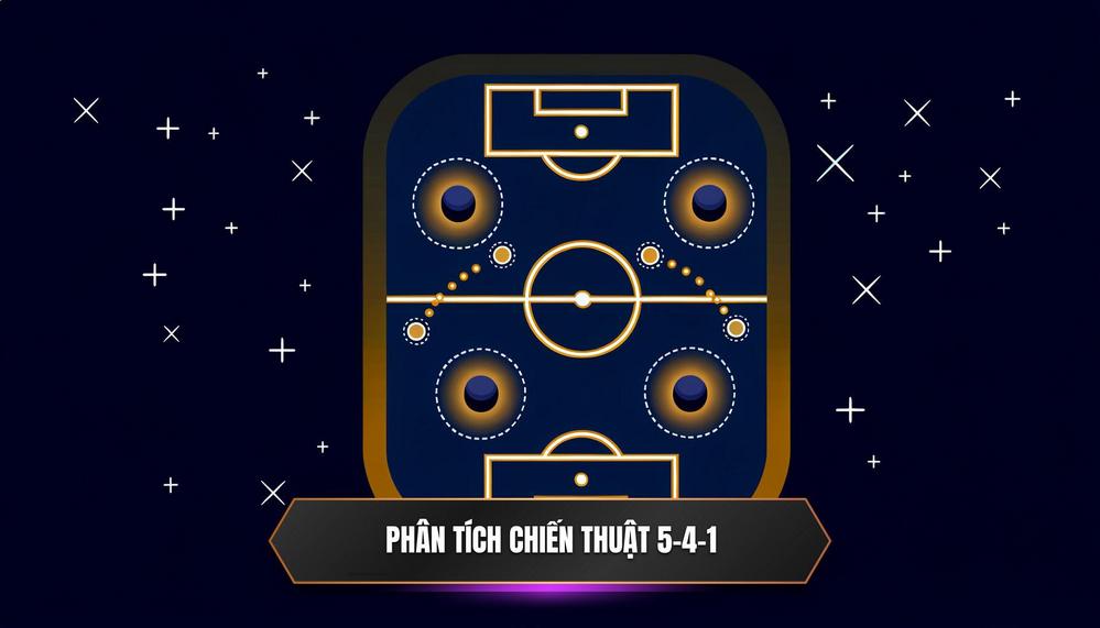 Phân tích chiến thuật 5-4-1
